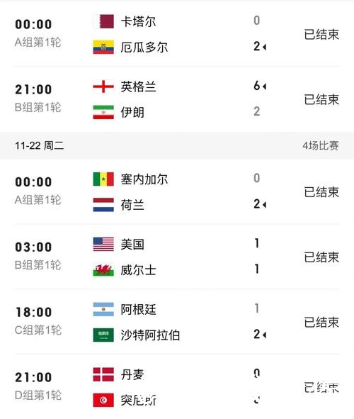 美加墨世界杯比分APP入口更新，入口地址和结果查看别弄错